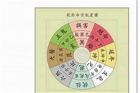 六煞加伏位|易經數字 《六煞》的人格特質